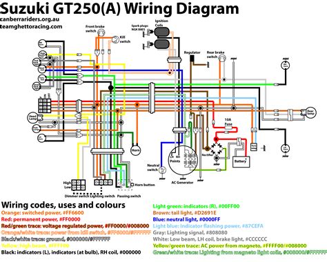 Click on the thumbnail image to see a larger version. . Suzuki cdi wiring diagram